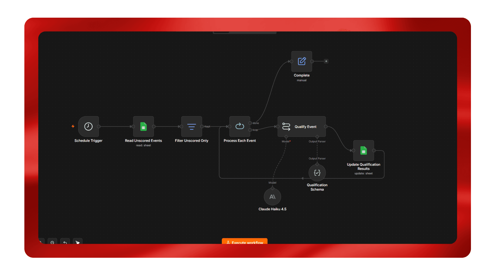 Eventbrite Lead Automation thumbnail 2