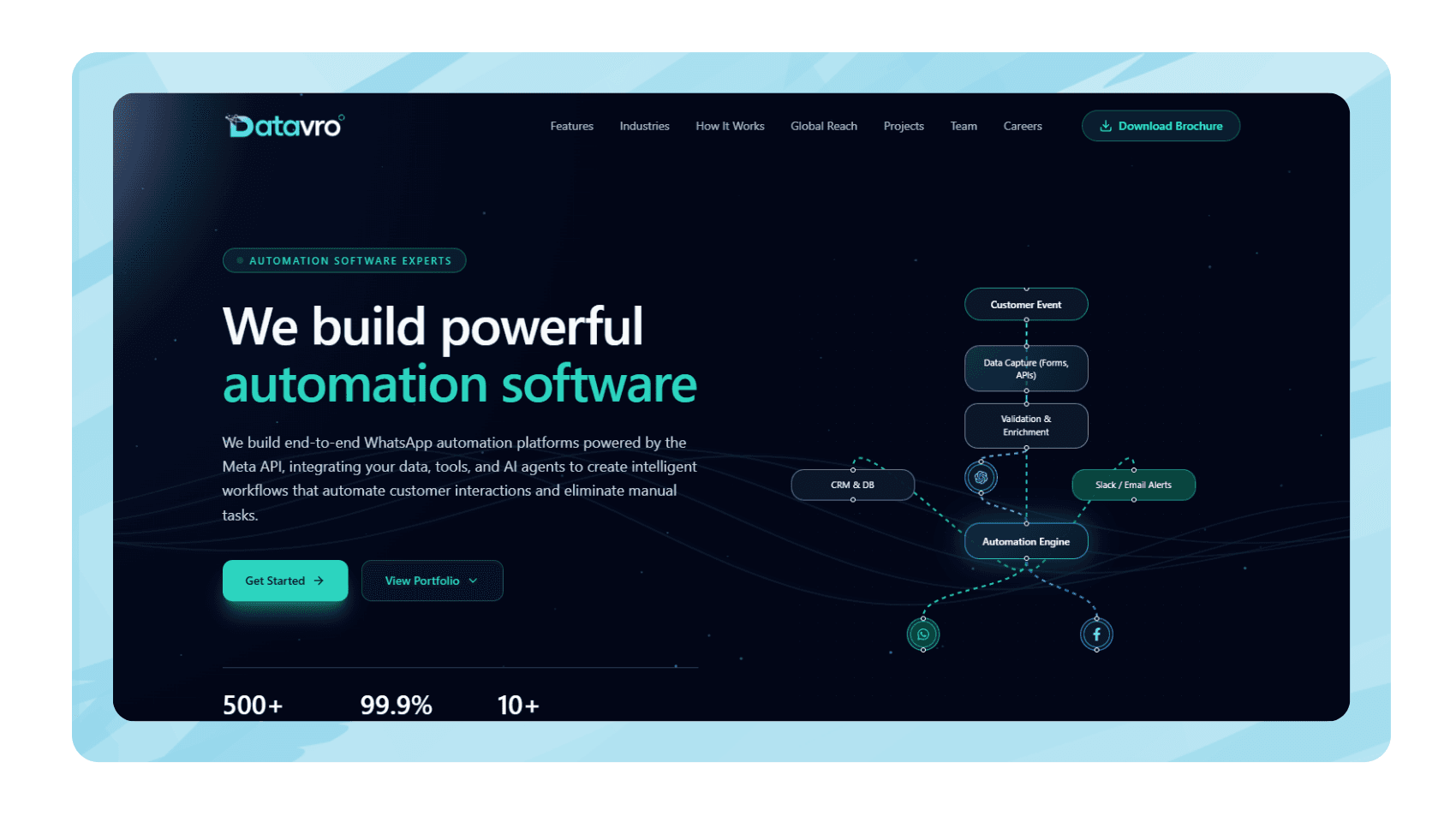 DataVro screenshot 1
