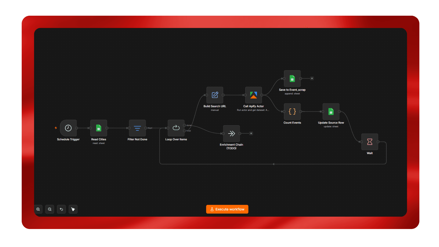 Eventbrite Lead Automation screenshot 1