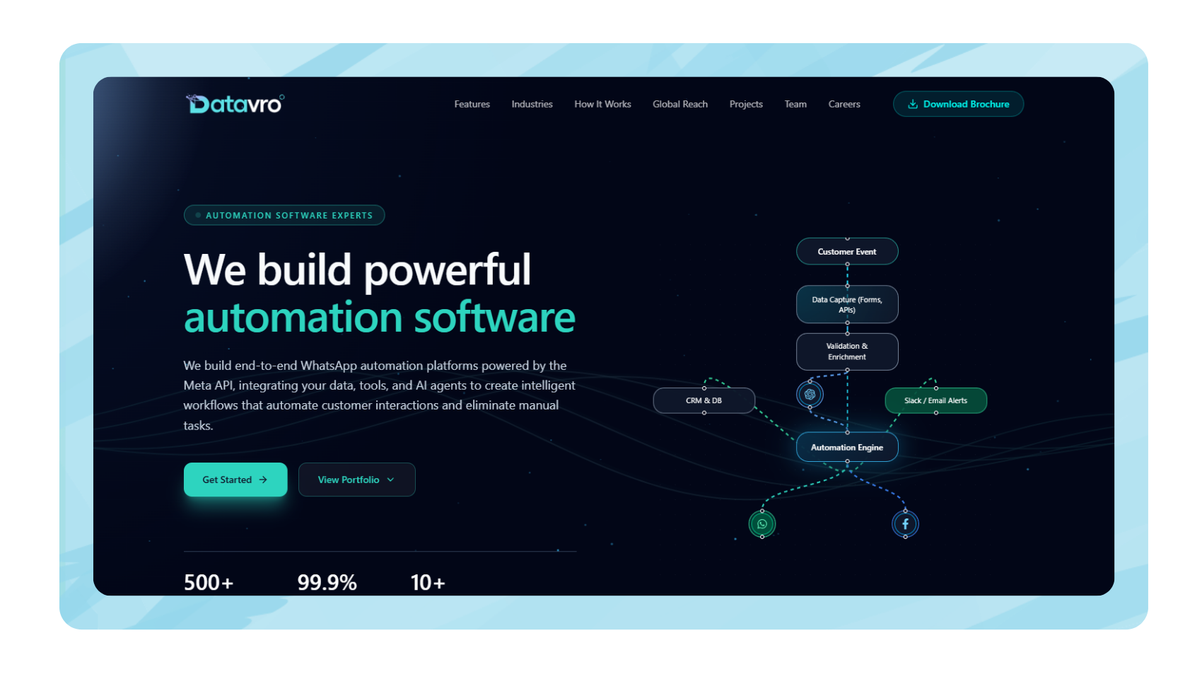 DataVro, screenshot 1 of 3